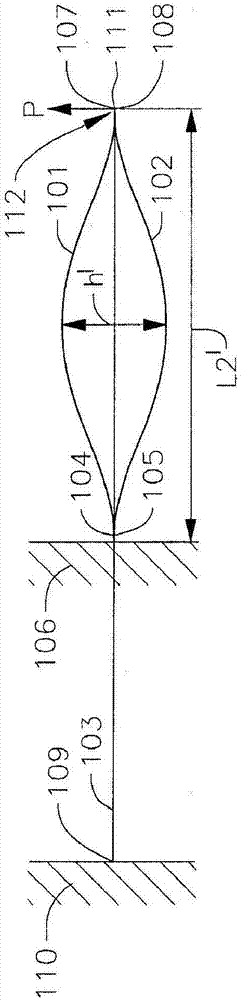 無(wú)鉸鏈大動(dòng)程負(fù)剛度結(jié)構(gòu)的制造方法與工藝