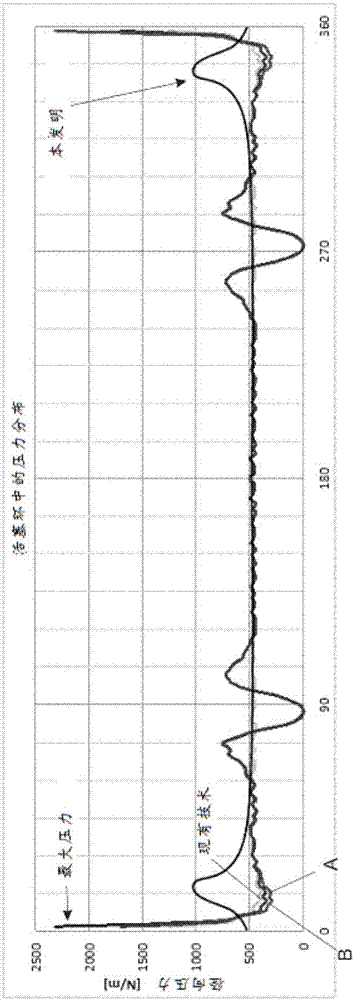 內(nèi)燃機(jī)活塞環(huán)、用于獲得活塞環(huán)和內(nèi)燃機(jī)的方法與流程