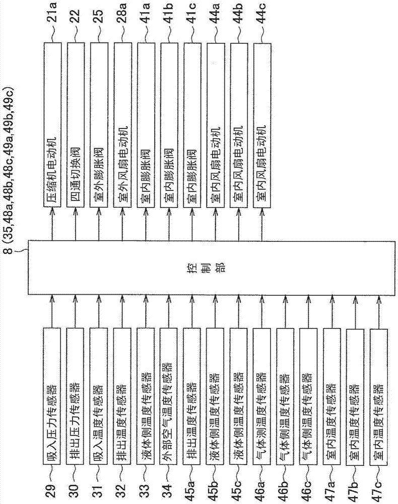 空調(diào)裝置的制造方法