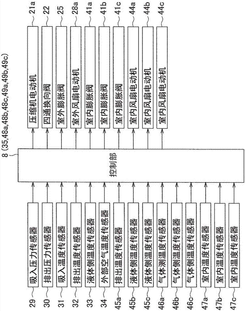 空調(diào)裝置的制造方法