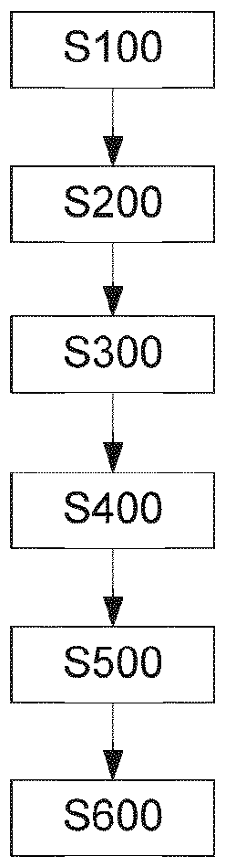 用于測(cè)定聯(lián)鎖環(huán)的狀態(tài)的電路設(shè)備和方法與流程