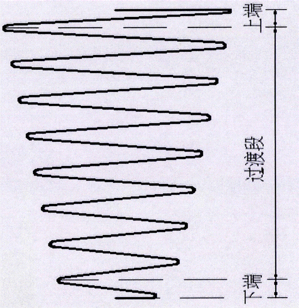 一种利用变径变螺距感应线圈实现温度梯度的方法与流程