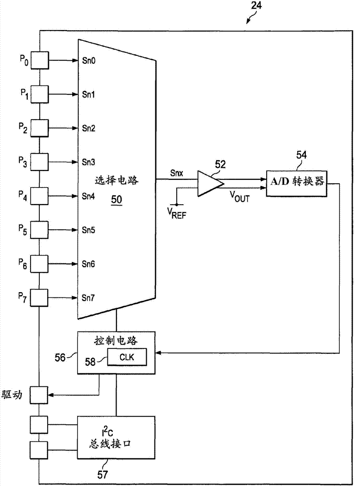 水平傳感器和方法與流程