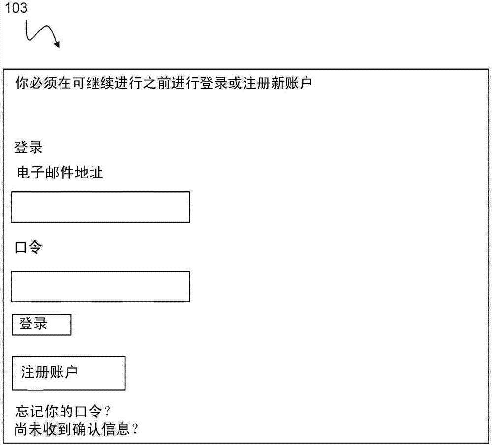 針對網(wǎng)絡(luò)和脆弱性掃描儀的控制設(shè)備和方法與流程