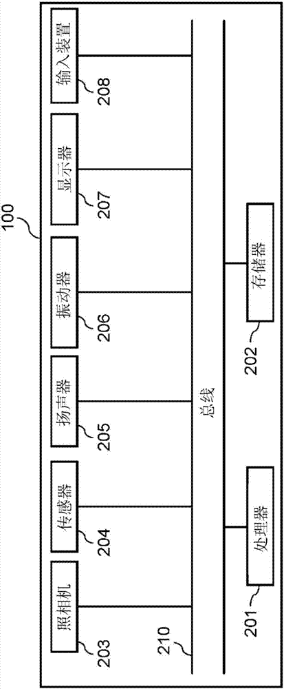 移動方向確定方法以及移動方向確定裝置與流程