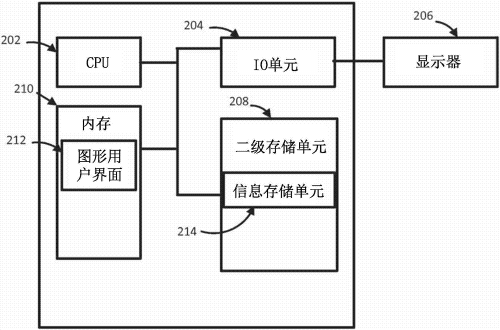 媒體產(chǎn)生系統(tǒng)及其執(zhí)行方法與流程