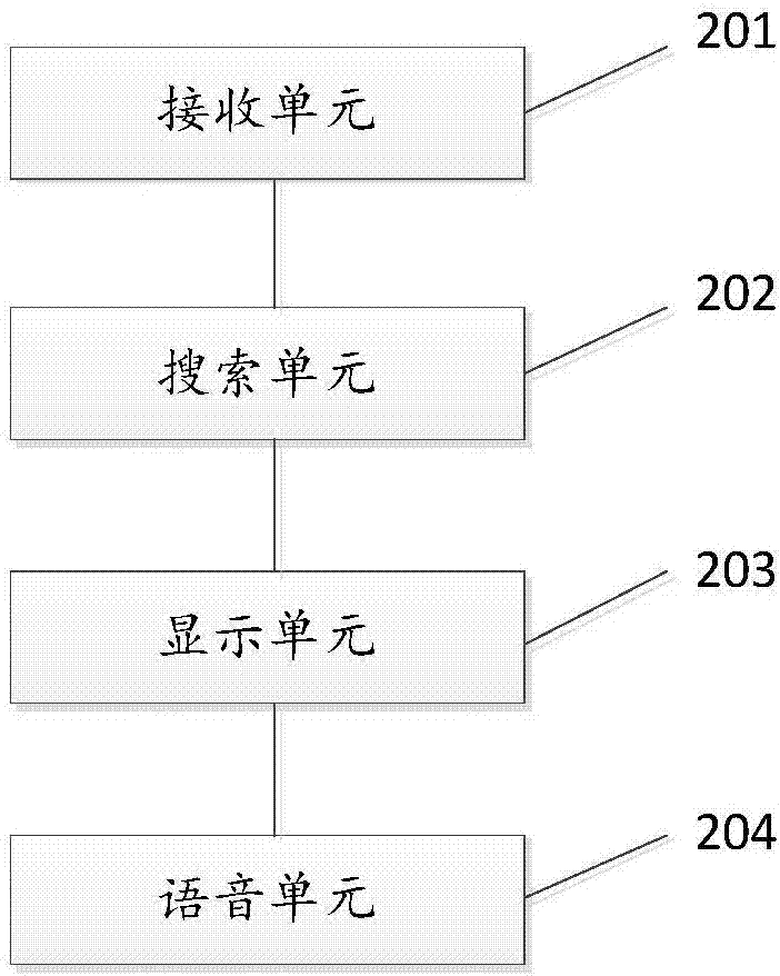 運(yùn)動(dòng)信息的交流方法及系統(tǒng)與流程