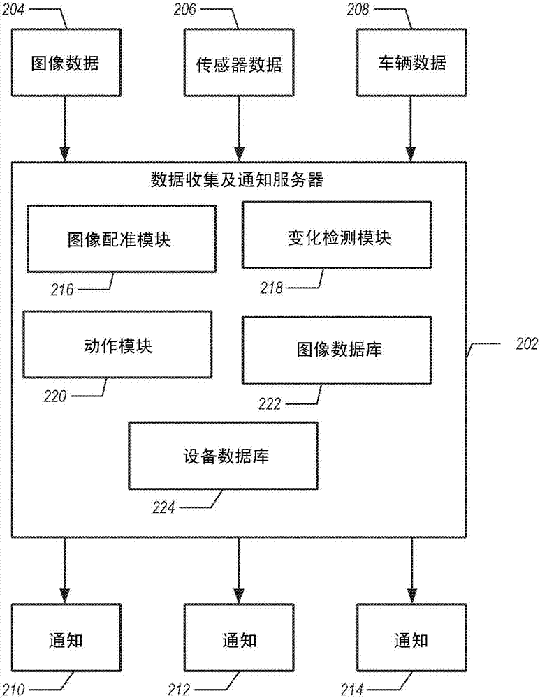 雙向社區(qū)信息經(jīng)紀(jì)的制造方法與工藝