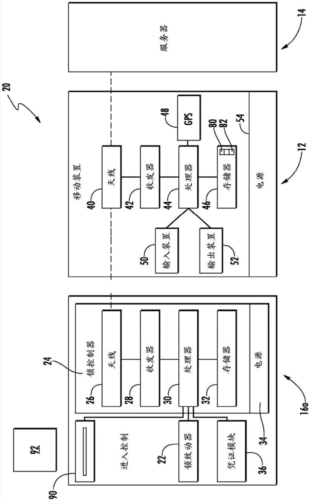 利用虛擬卡數(shù)據(jù)的進(jìn)入控制系統(tǒng)的制造方法與工藝