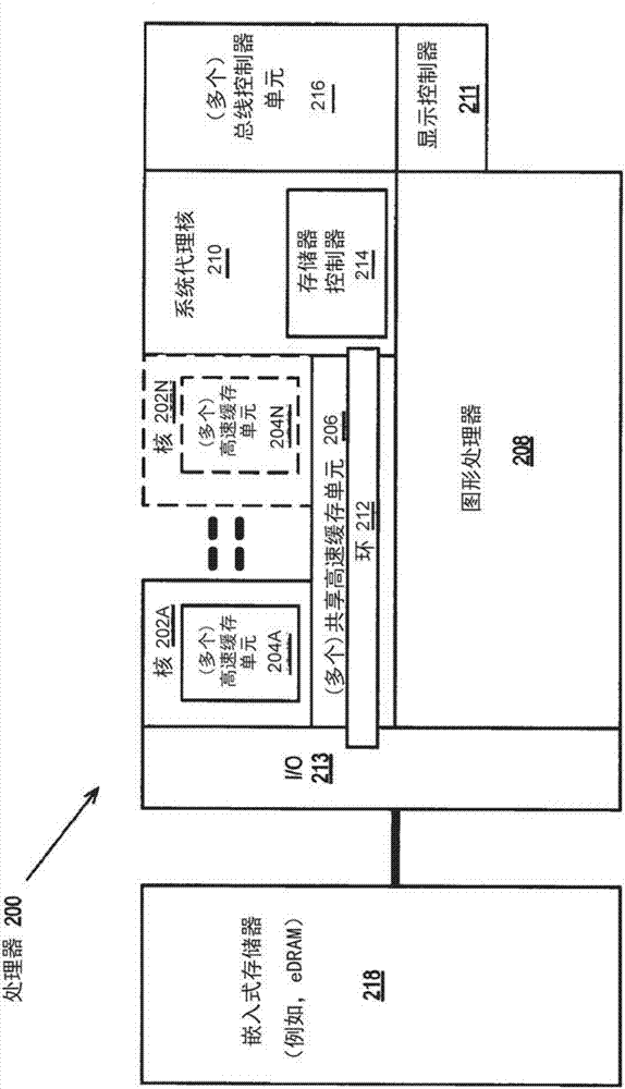 用于在處理浮點(diǎn)值時(shí)實(shí)現(xiàn)功率節(jié)省技術(shù)的裝置與方法與流程