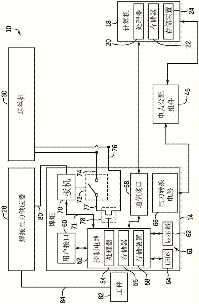 监视焊接信息的系统和方法与流程