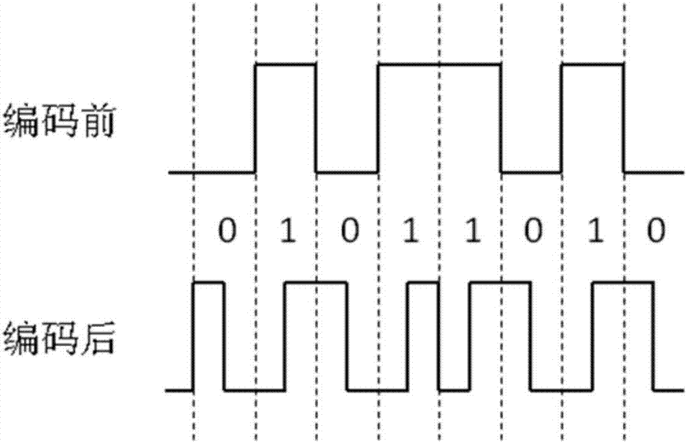 一种基于音频信道的数字通信方法及装置与流程