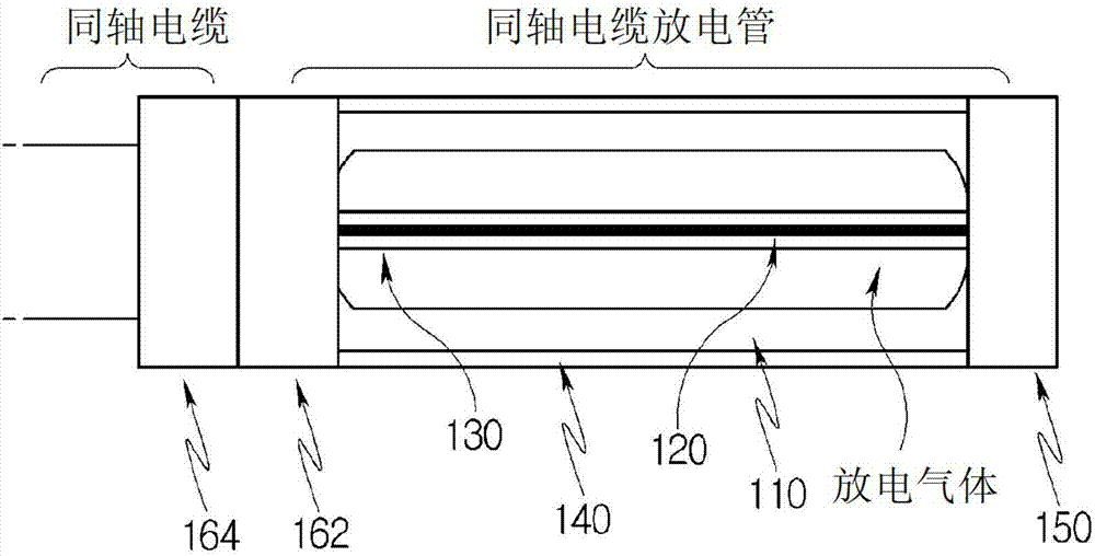 同轴电缆等离子灯泡装置的制造方法