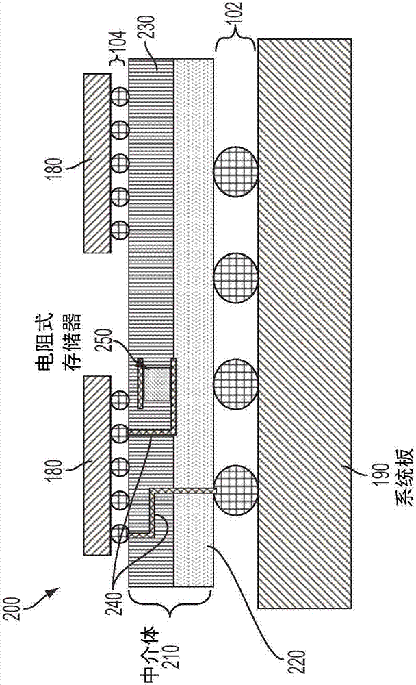 具有内置电阻式存储器的电可重配置中介体的制造方法与工艺