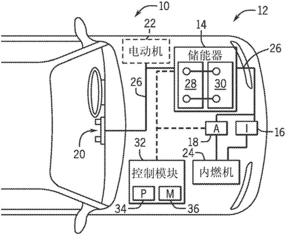 包含自由浮動蓄電池單元的鋰離子蓄電池模塊及其生產(chǎn)方法與流程