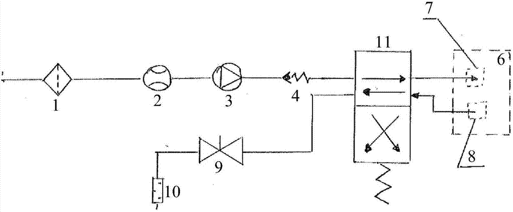 燃料電池系統(tǒng)的制造方法與工藝