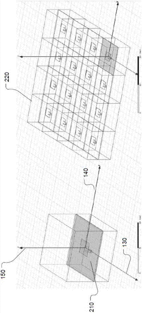 高覆蓋天線陣列和柵瓣層使用方法與流程