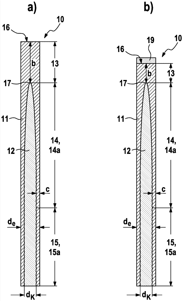 具有中心電極的火花塞的制造方法與工藝