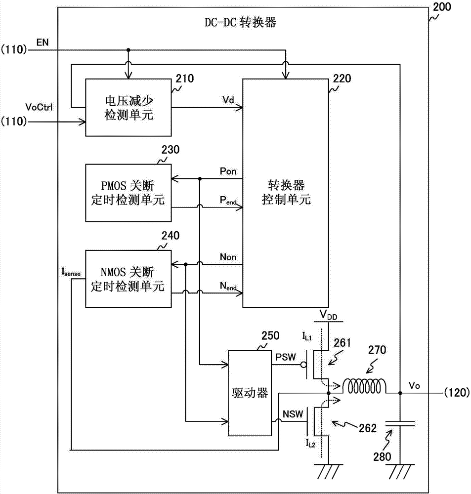 電壓轉換電路、電子裝置以及電壓轉換電路的控制方法與流程