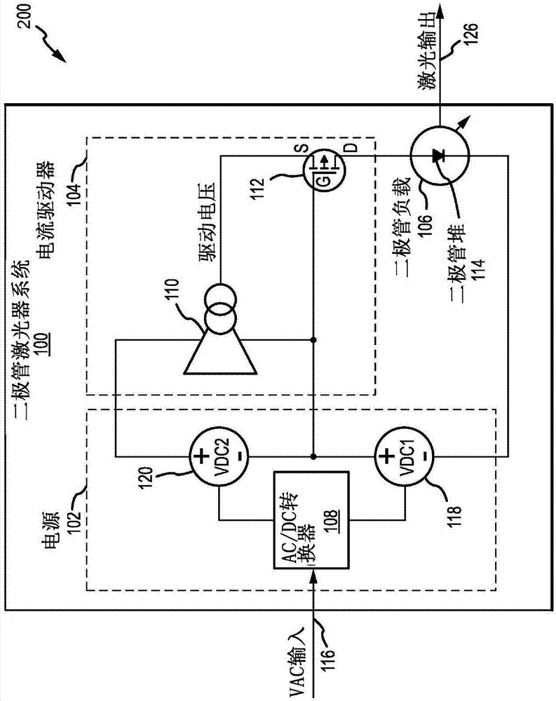 二極管激光器系統(tǒng)的電流驅(qū)動器的制造方法與工藝