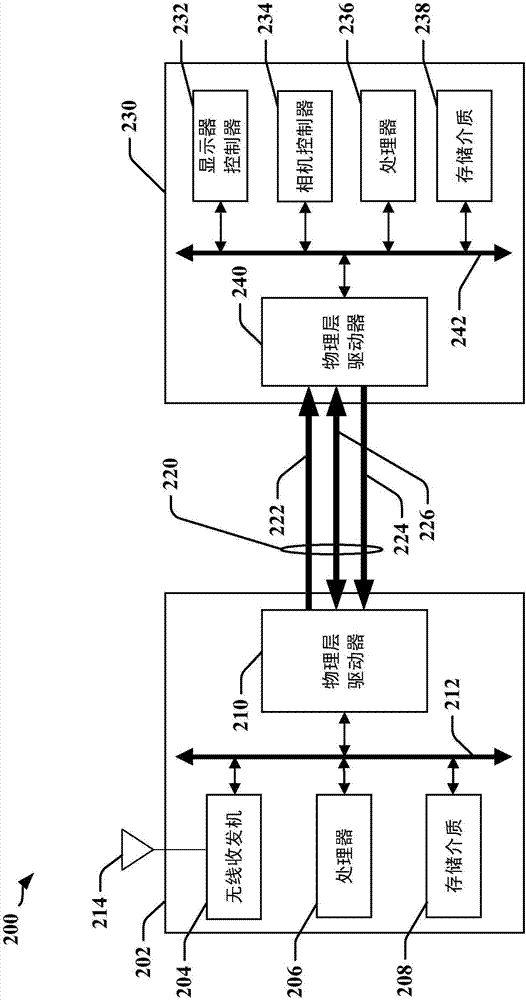 多線碼元轉(zhuǎn)變時(shí)鐘碼元糾錯(cuò)的制造方法與工藝