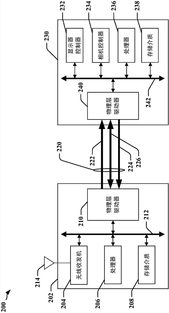 碼元轉變時鐘轉碼的檢錯常數的制造方法與工藝