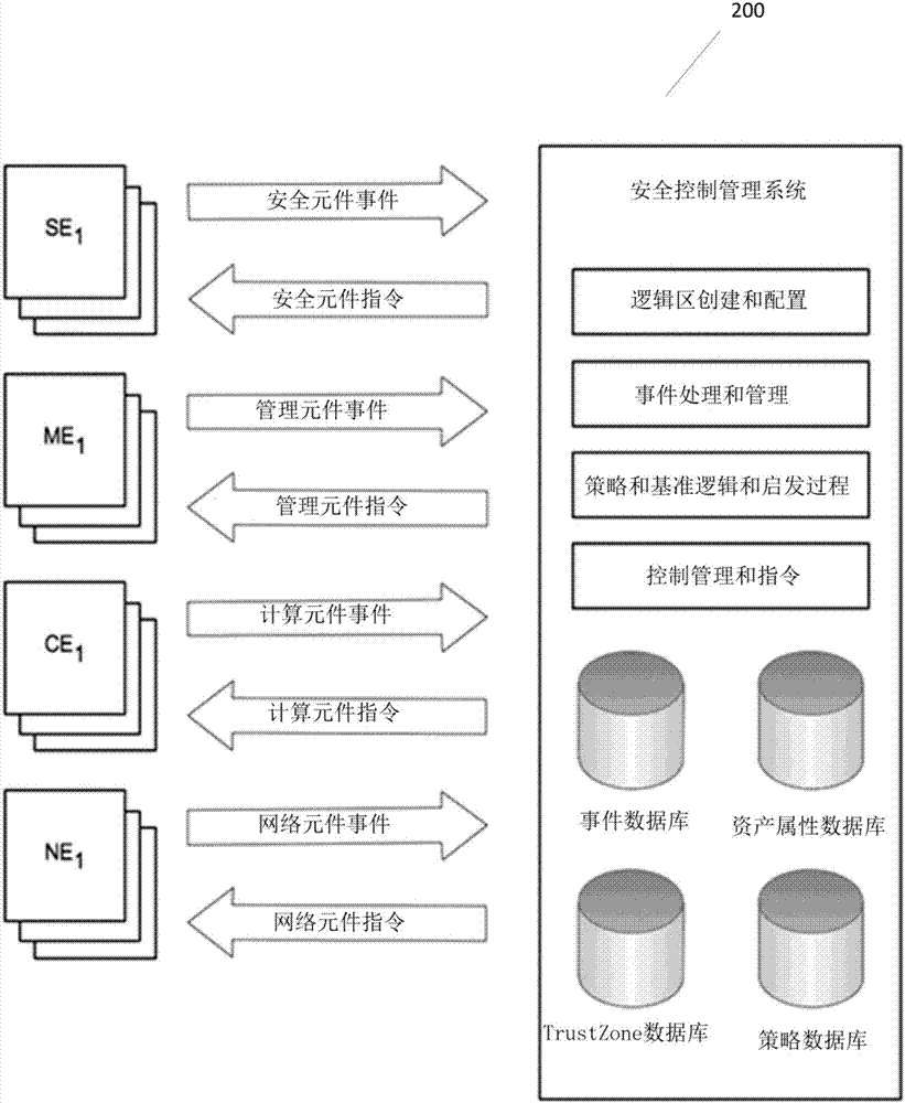 用于网络分析和报告的系统和方法与流程