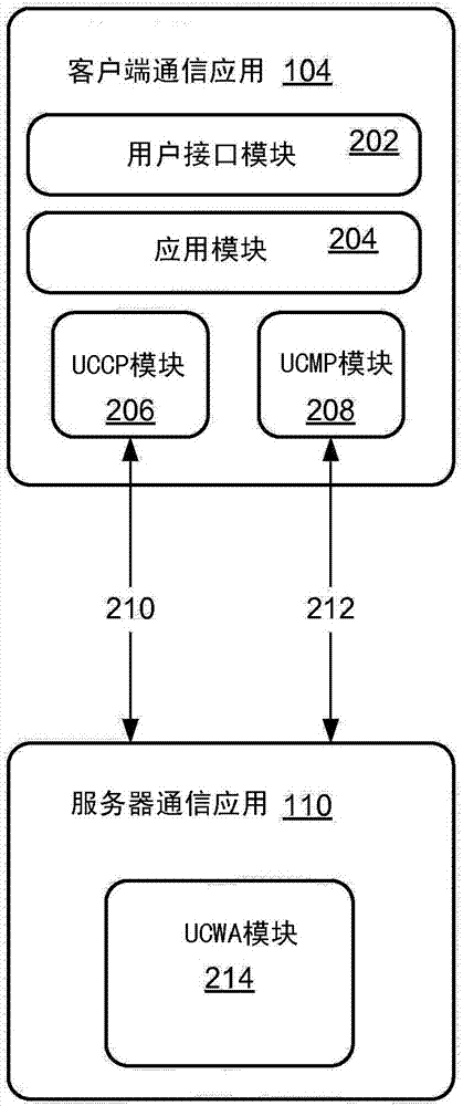 經(jīng)由客戶端應用控制PBX電話呼叫的制造方法與工藝