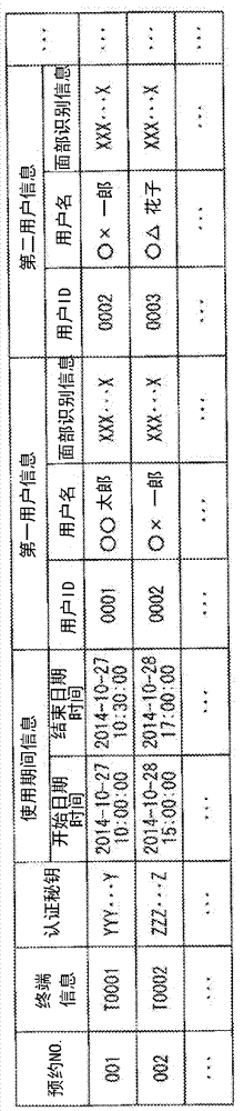 监视系统、监视方法以及程序与流程