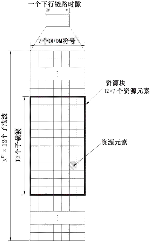 无线通信系统中执行设备对设备通信的方法和执行该方法的设备与流程