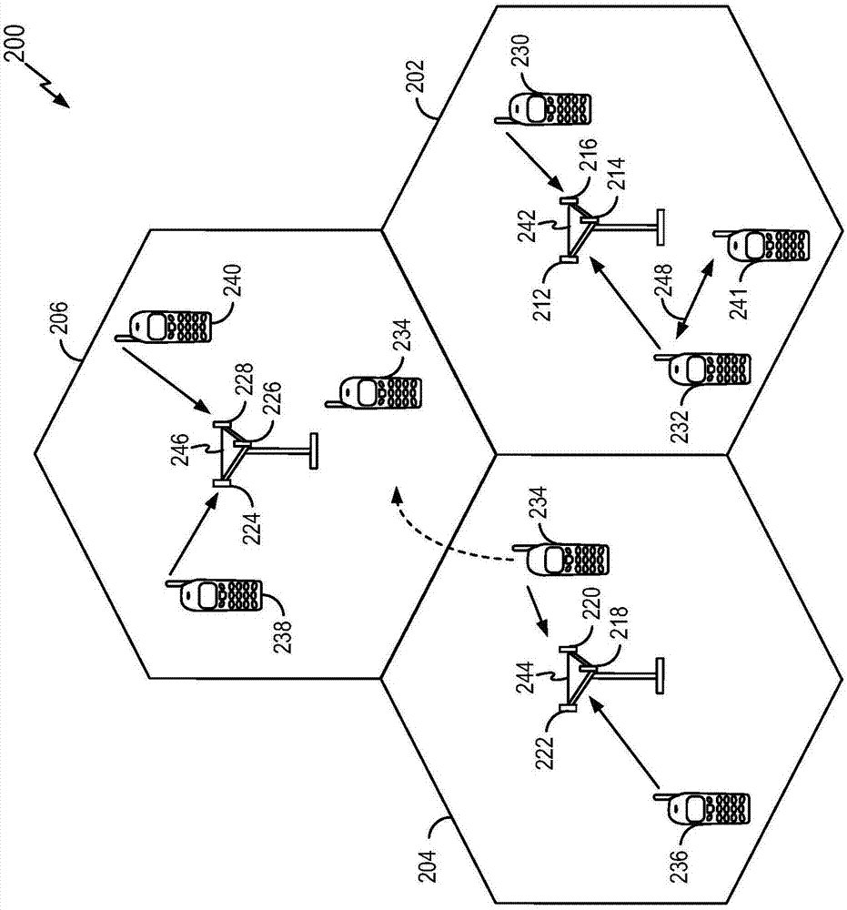 經(jīng)區(qū)分優(yōu)先次序的RTS?CTS資源的制造方法與工藝