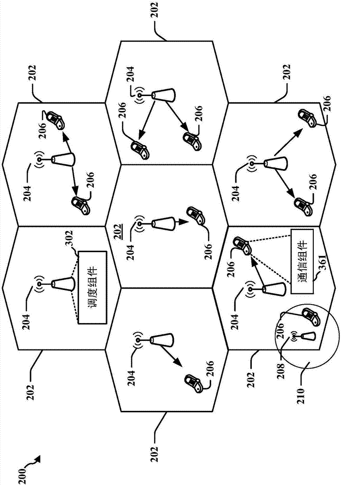 對(duì)LTE和超低延遲LTE通信中的沖突傳輸進(jìn)行優(yōu)先排序的制造方法與工藝