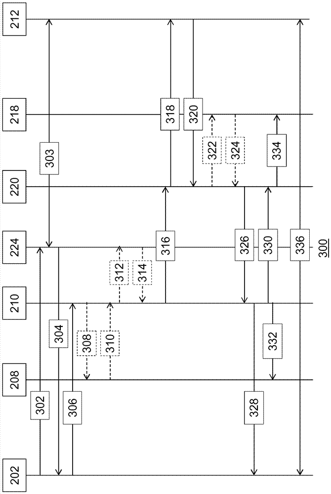 使用OTT服務(wù)的基于基礎(chǔ)設(shè)施的D2D連接建立的制造方法與工藝