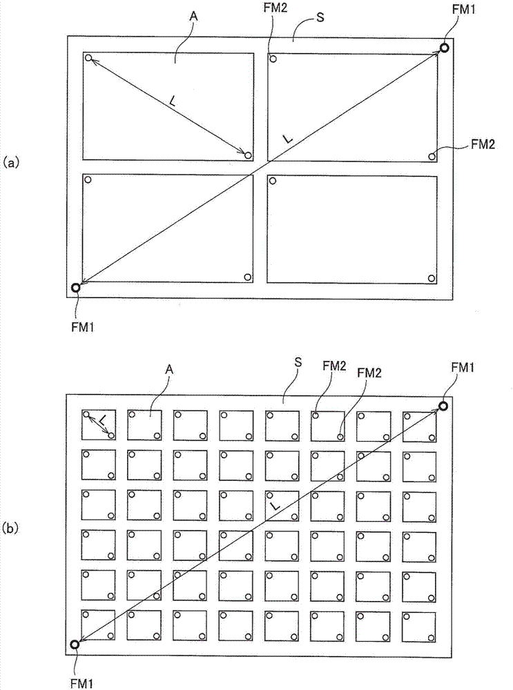 对基板作业机的制造方法与工艺