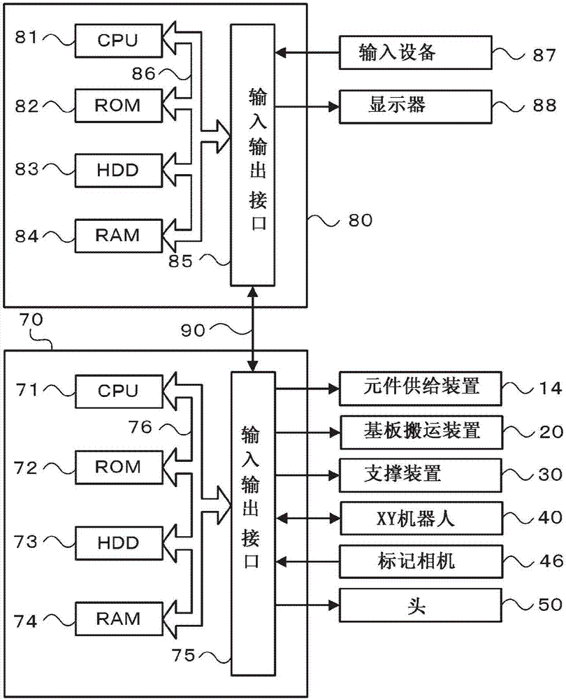 元件安装装置及元件安装系统的制造方法