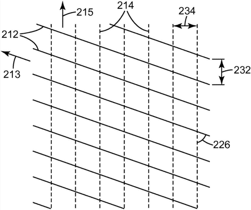 用于閃爍減小的光學(xué)堆疊結(jié)構(gòu)的制造方法與工藝