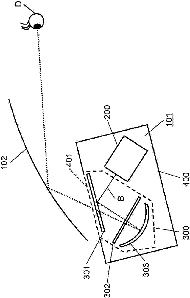 平視顯示器的制造方法與工藝