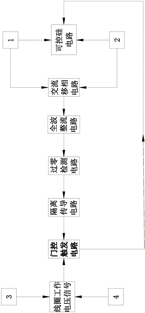 交流峰值導(dǎo)通的固態(tài)繼電器的制造方法與工藝