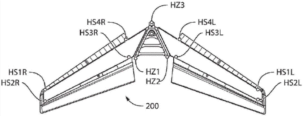 用于制造部件的檢查工具的制造方法與工藝