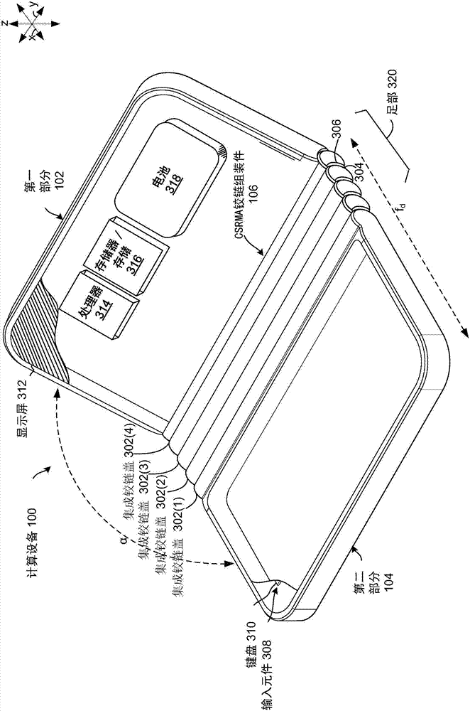 加盖的多枢轴铰链的制造方法与工艺