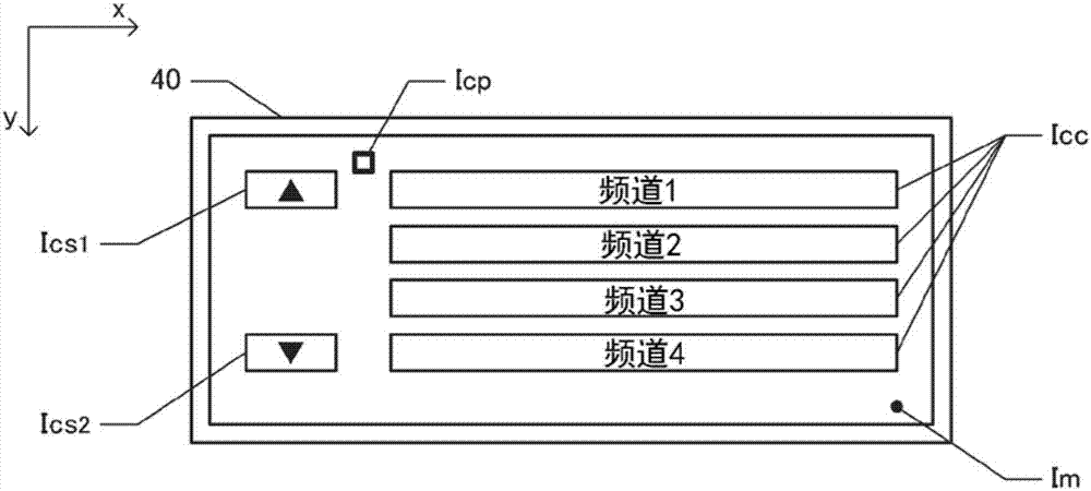 顯示控制系統(tǒng)、方法及程序與流程