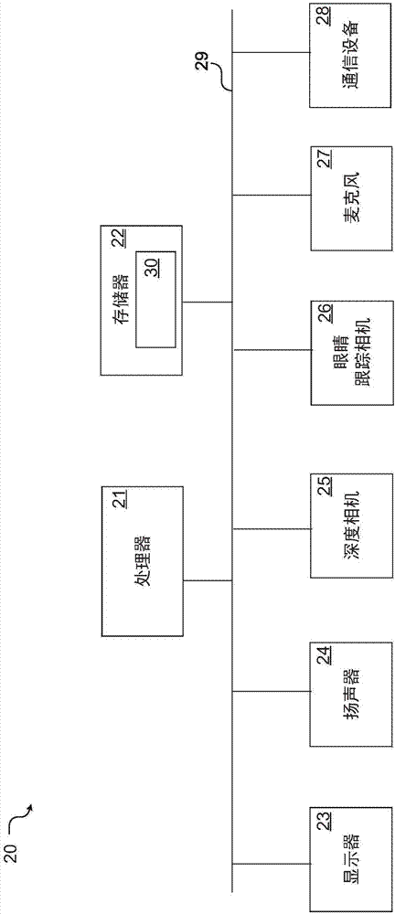 用于可穿戴可視化設(shè)備的虛擬測量工具的制造方法與工藝