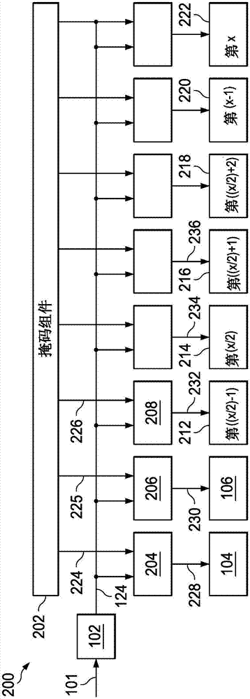 用于寄存器內(nèi)容的快速修改的系統(tǒng)和方法與流程