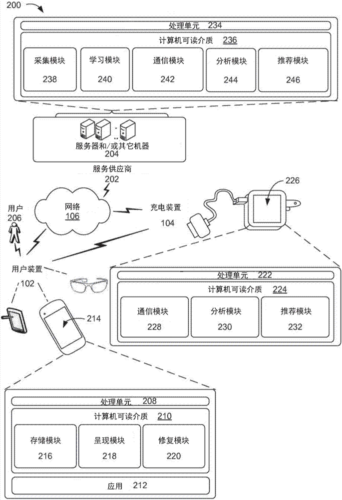 自修復充電裝置的制造方法