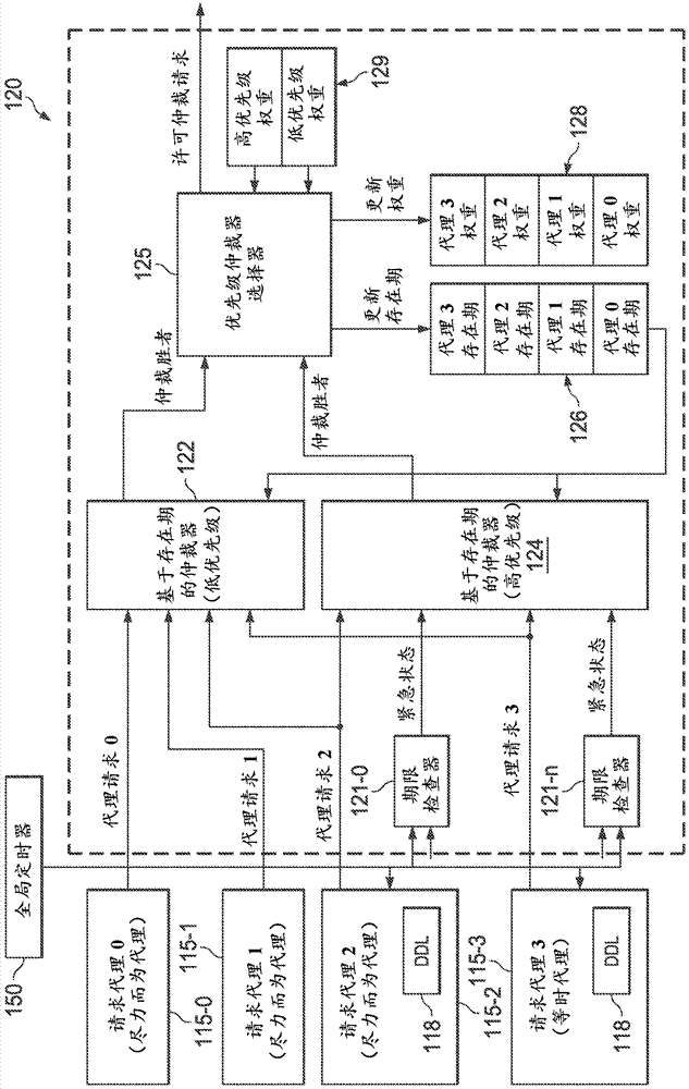 虛擬遺留線的制造方法與工藝