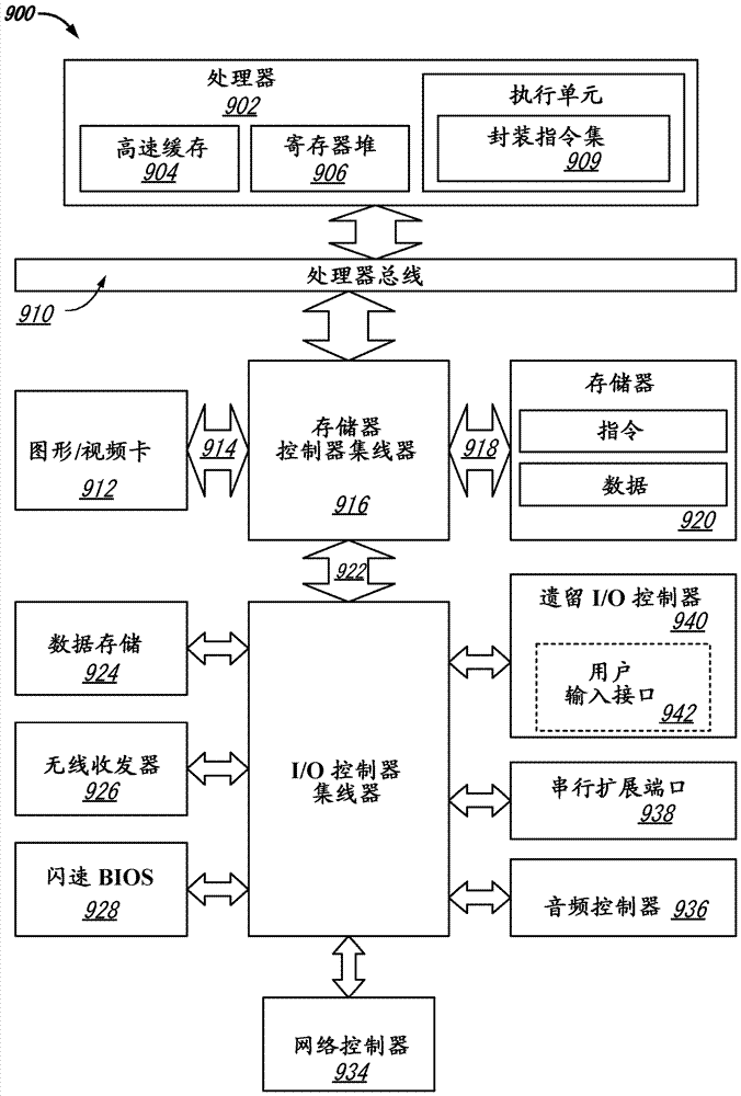 用于高性能互連中的嵌入式流通道的方法、裝置、系統(tǒng)與流程