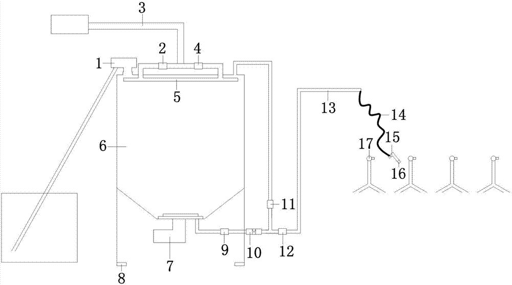 一種便攜移動(dòng)式液體飼料送料系統(tǒng)及其實(shí)現(xiàn)方法與流程