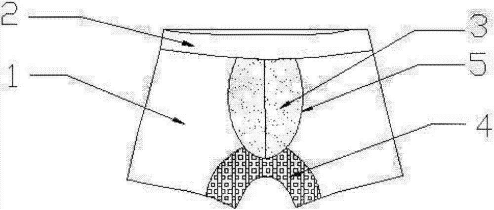 一種呼吸殺菌內(nèi)褲的制造方法與工藝
