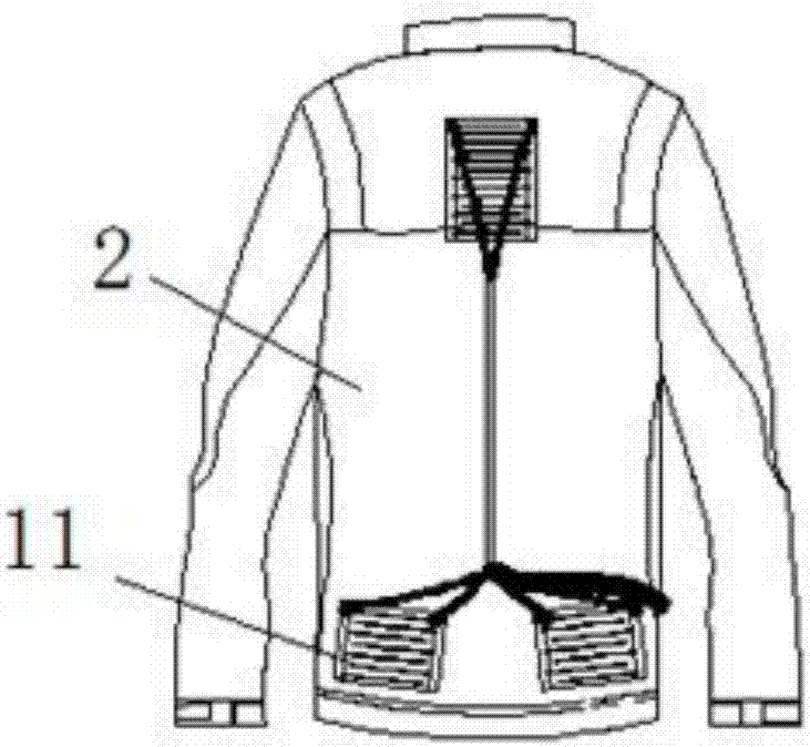 一種石墨烯發(fā)熱服系統(tǒng)的制造方法與工藝