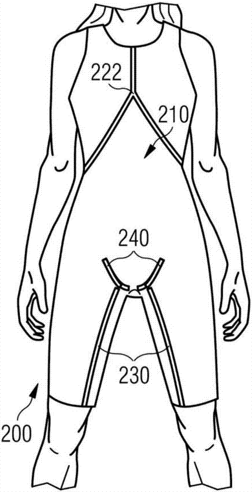 具有支撐元件的運動服裝制品的制造方法與工藝